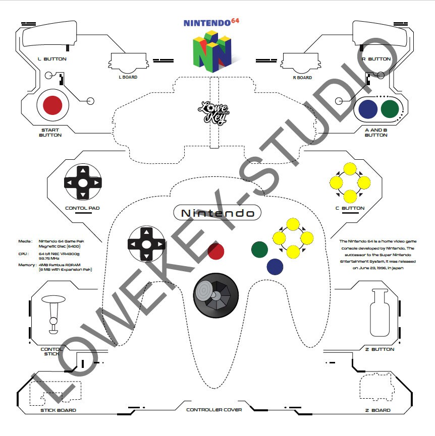 N64 Controller Teardown Template download Disassembled Art - Etsy Canada