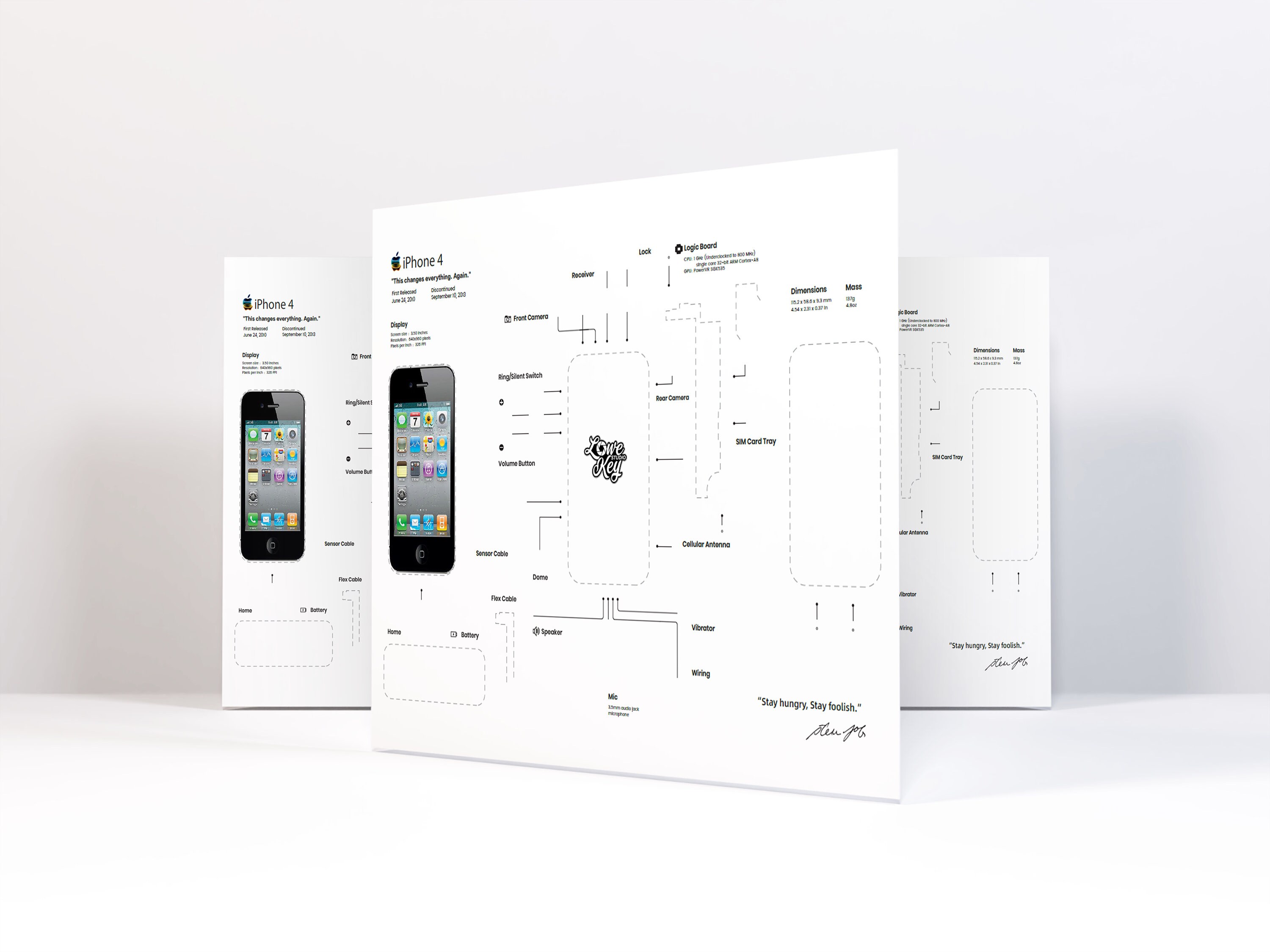 Iphone 4 Template White