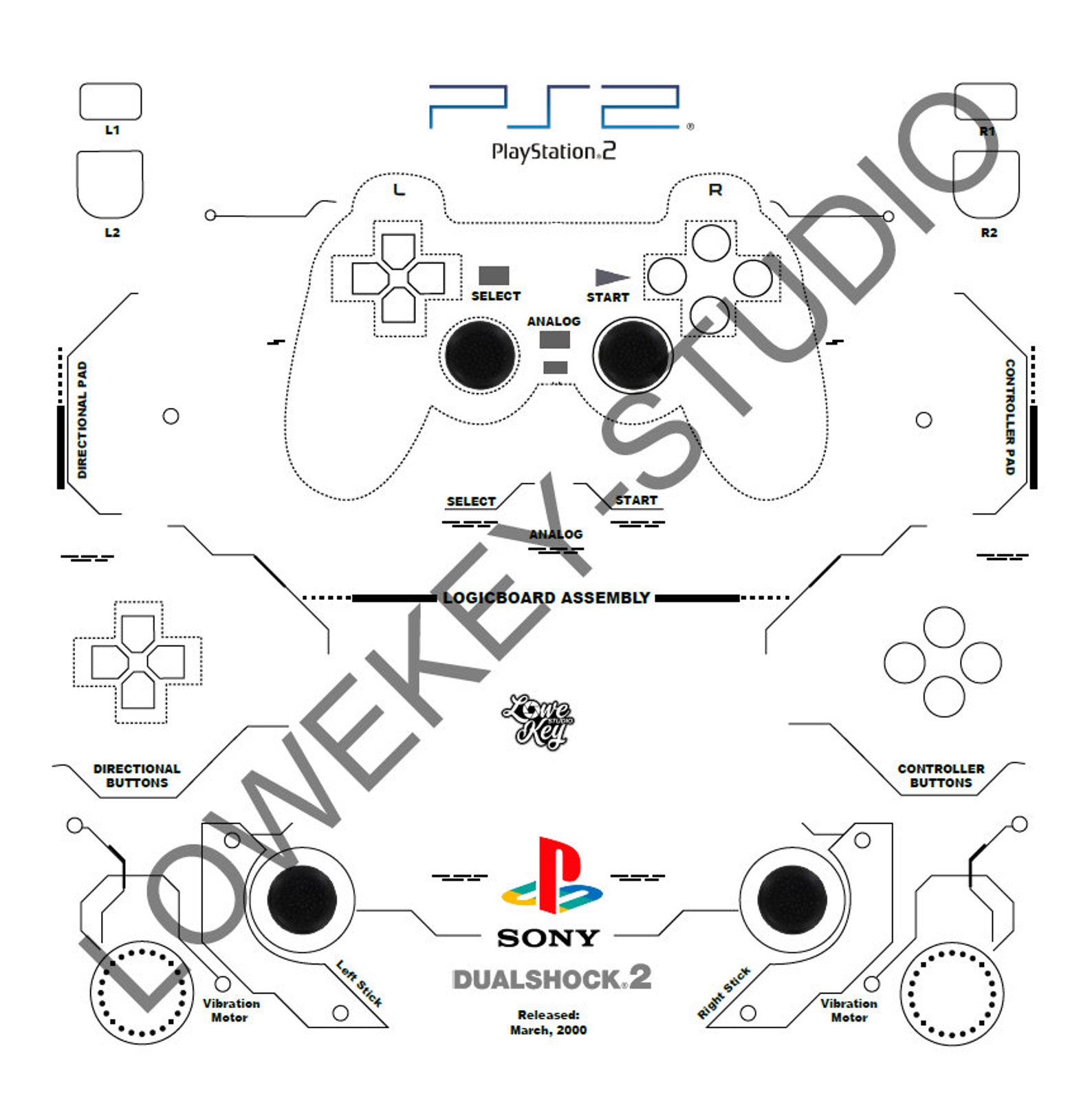 Sony PlayStation 2 DualShock Controller Stand Holder Display – Made In USA, Works With PS1