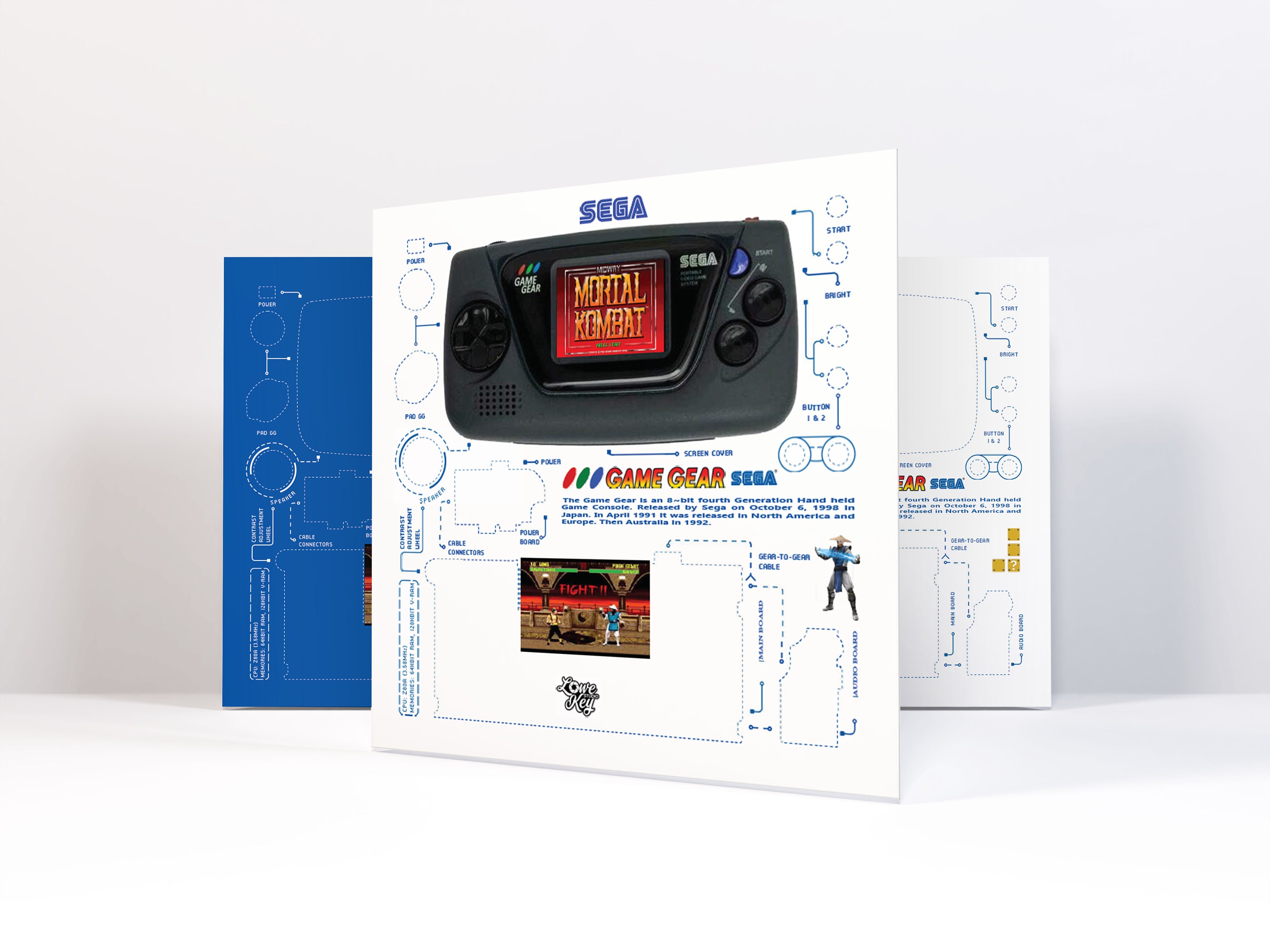 Sega Game Gear 2pack Teardown Template download Etsy UK