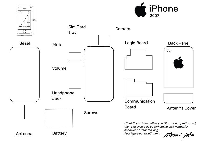Iphone HUGE 25 Pack iphone 3 Iphone XR Teardown Templates Etsy