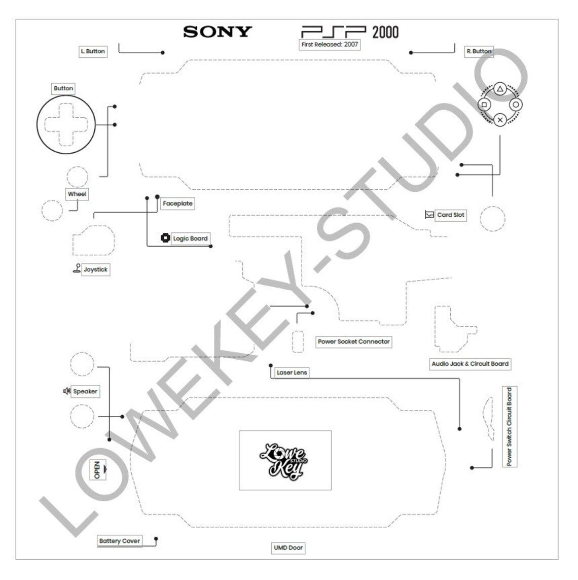 Sony PSP 2000 Teardown Template download Disassembled Art Etsy UK