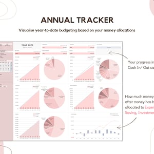 provides a comprehensive overview of where your money is going and helps you to stay on track throughout the year. easily monitor your progress towards these goals and make adjustments in order to stay on track.