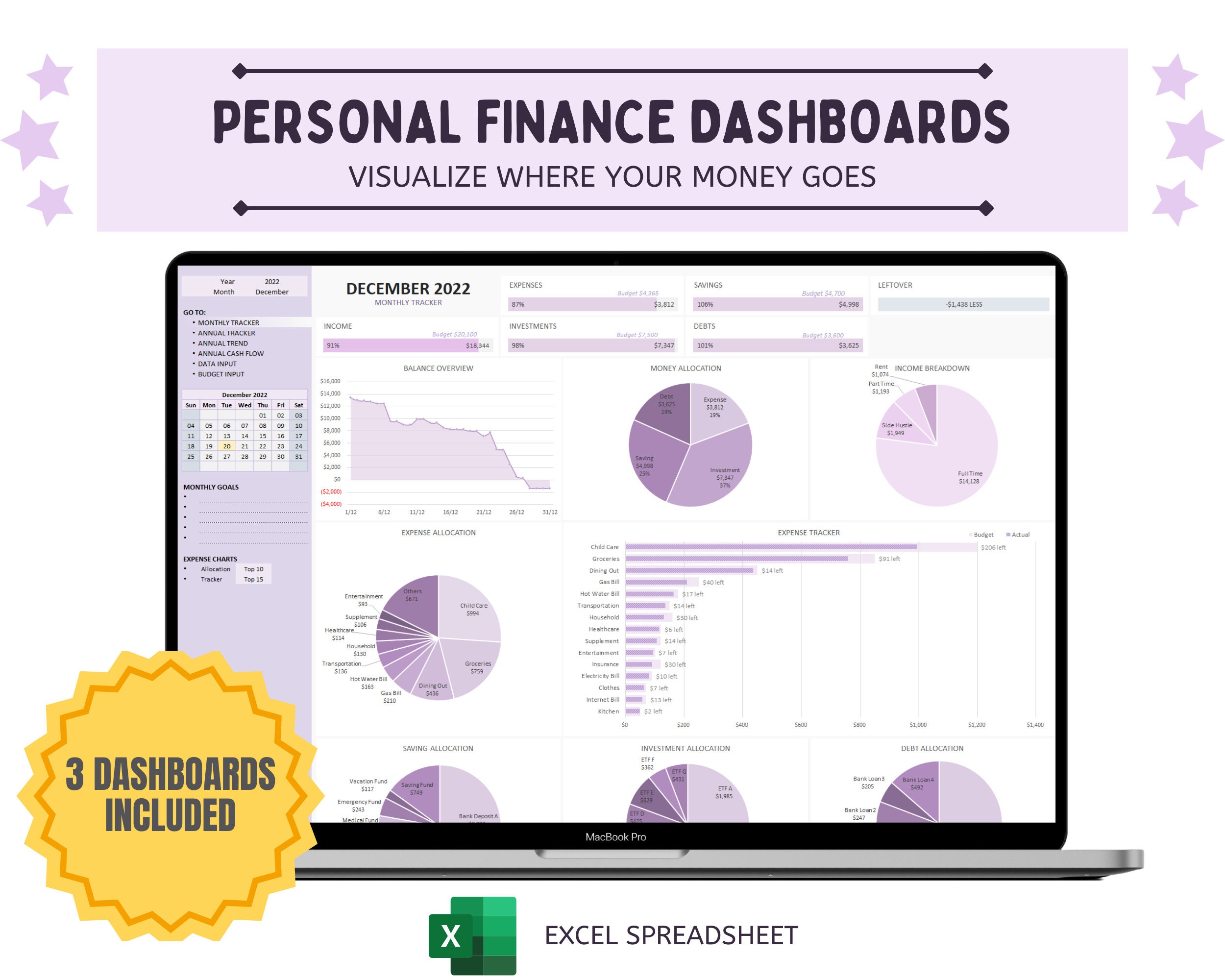 Personal Finance Dashboard Excel Expense & Spending Tracker, Digital ...