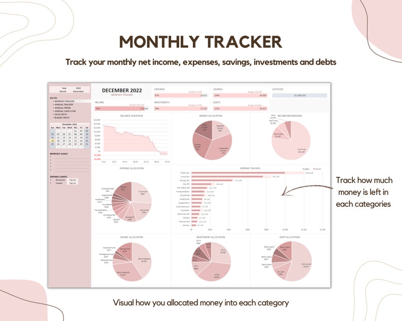 Help you stay focused on your financial goals, and review your income and expenses each month, helping you to see where your money is going. Track your progress, optimise your budget, and hit your financial goals with confidence.