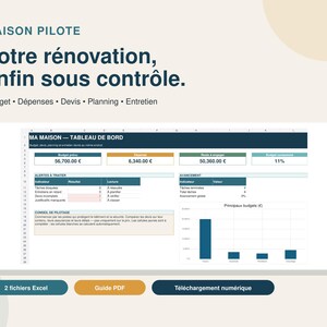 Peut inclure: Un tableau de bord numérique intitulé MA MAISON - TABLEAU DE BORD pour le suivi de rénovation. Il comprend des sections pour le budget, les dépenses et le planning, avec des données en euros, un graphique à barres et deux fichiers Excel.