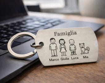 Family Keychain-Family Keychain Personalized with Names – Custom Engraved Family Keychain – Gift for Mom Dad – Personalized Gift