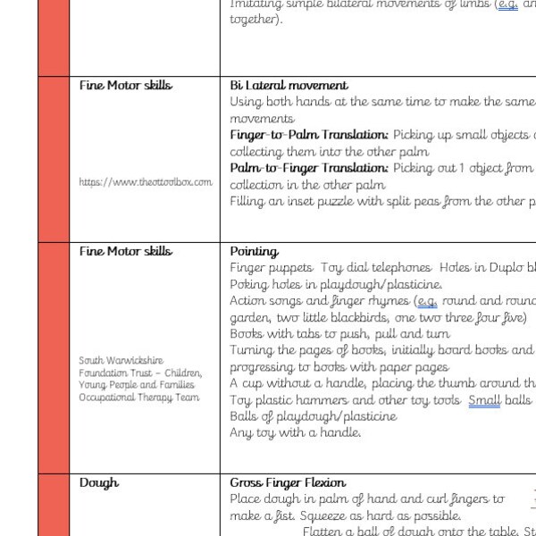 Nursery Skill Progression in Writing