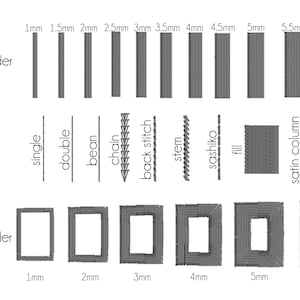 May include: A chart showing different embroidery stitch types and their appearance at various widths, from 1 to 6 millimetres. The stitches include single, double, bean, chain, back stitch, stem, sashiko, fill, and satin column.