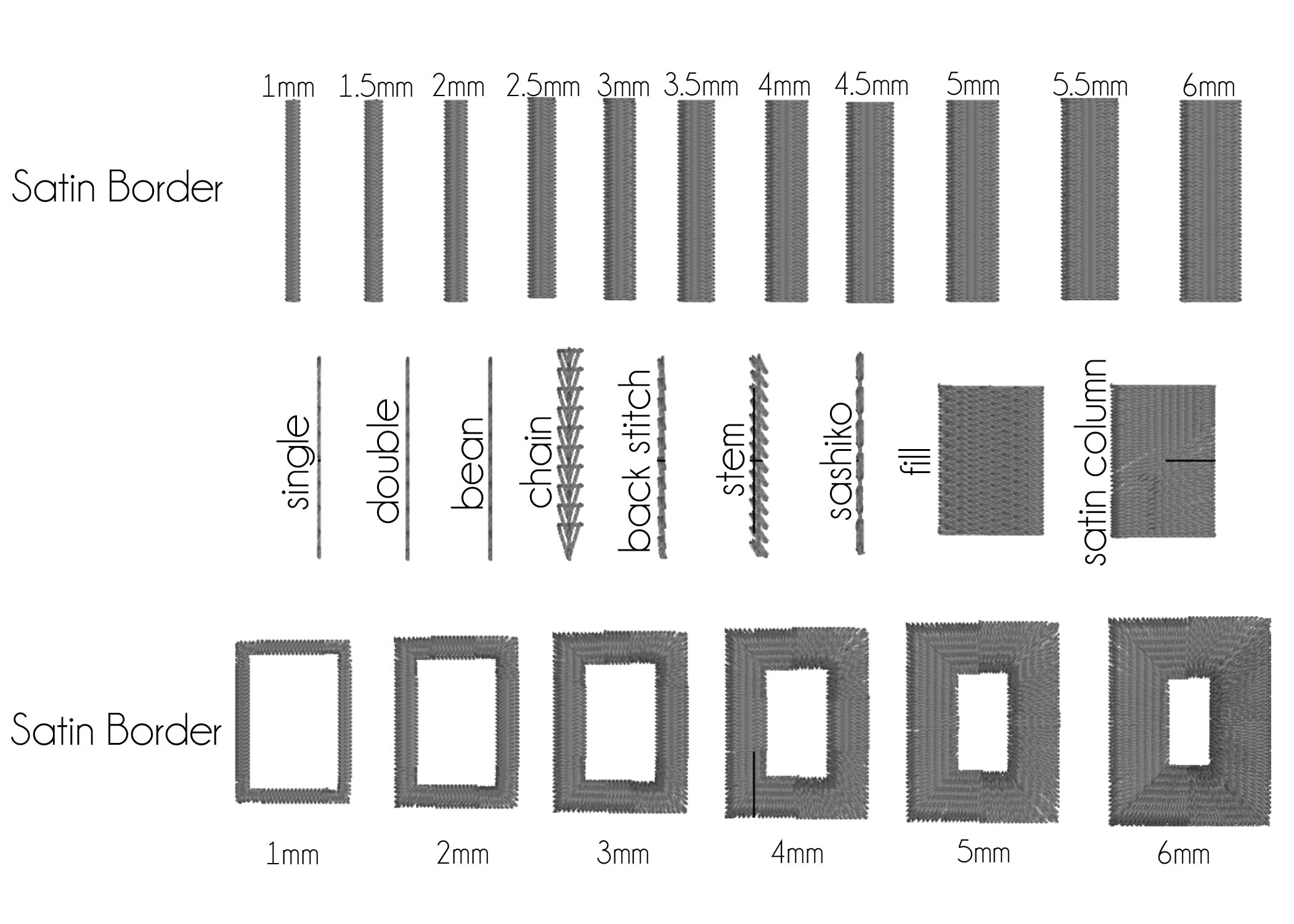 Embrilliance Stitch Artist Stitch Size Digitizing Cheat Sheet Etsy