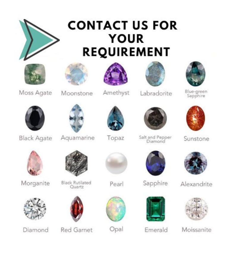 May include: A chart of different gemstones, including amethyst, aquamarine, black agate, blue-green sapphire, diamond, emerald, labradorite, morganite, moss agate, opal, pearl, red garnet, salt and pepper diamond, sapphire, sunstone, topaz, and moissanite.