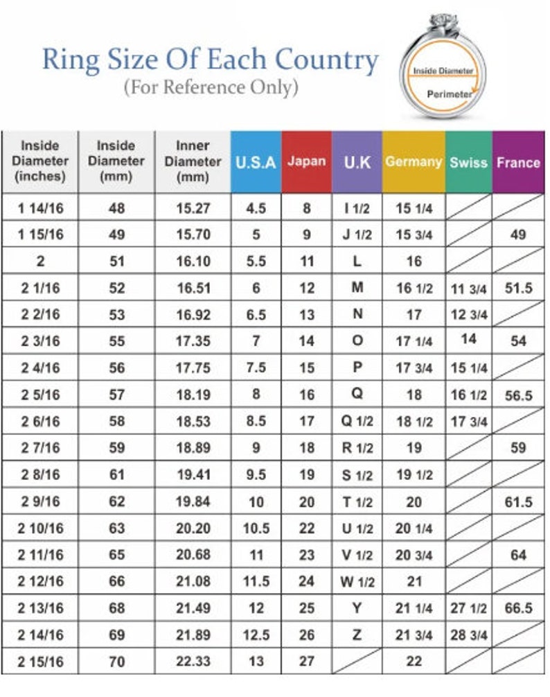 Fancy Yellow Moissanite Engagement Ring 14k White Gold Ring Etsy