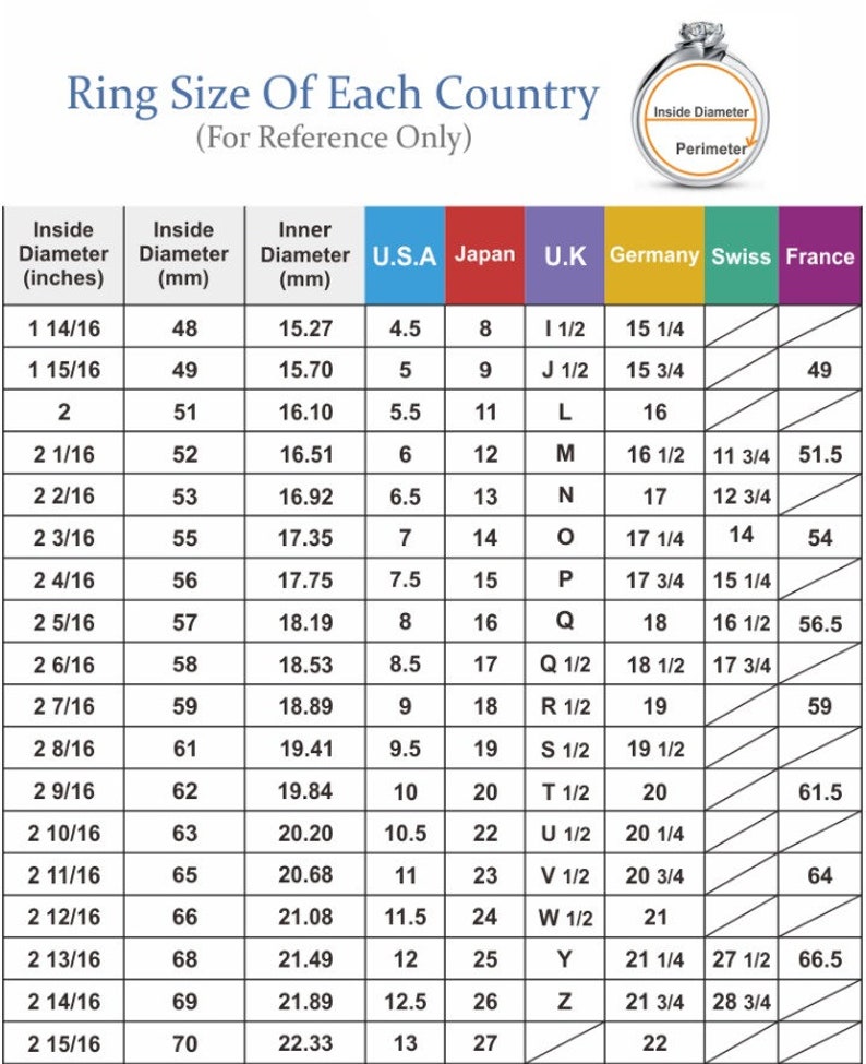 May include: A chart showing ring sizes in different countries, including the United States, Japan, the United Kingdom, Germany, Switzerland, and France. The chart lists ring sizes in inches, millimeters, and the corresponding size in each country. The chart is titled "Ring Size Of Each Country (For Reference Only)".