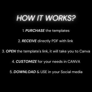 May include: Black graphic with white text that reads "HOW IT WORKS?" followed by numbered steps: Purchase templates, Receive PDF with link, Open link to Canva, Customize, and Download & Use on social media.