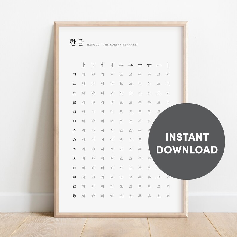Printable Korean Alphabet Chart Learning Korean Hangul Art - Etsy Australia