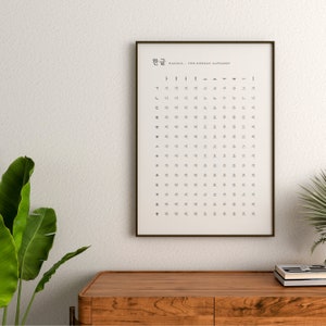 Printable Korean Alphabet Chart Korean Learning Hangul Art Print Korean Poster Printable for Christmas gift KPop Birthday gift Kdrama addict