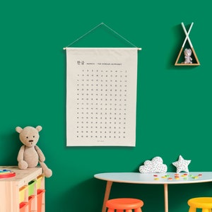 Koreaanse Hangul Taalkaart Stof Koreaanse Kinderkamer Wandtapijt Klaar om op te hangen Art Koreaanse Hangeul Grafiek Print Koreaanse Kinderkamer Muur Decor