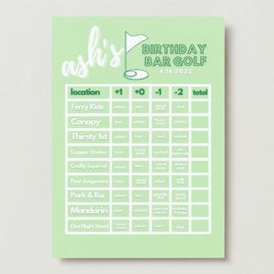 Plantilla de golf en bares y pubs para cumpleaños