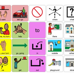 AAC Color Coded Communication Boards for NonVerbal, PreVerbal, Limited Verbal, Autism