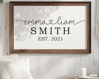 Personalized Family Name Sign Svg, Custom Couple Name Svg, Farmhouse Bedroom Decor Svg, Established Monogram PNG SVG