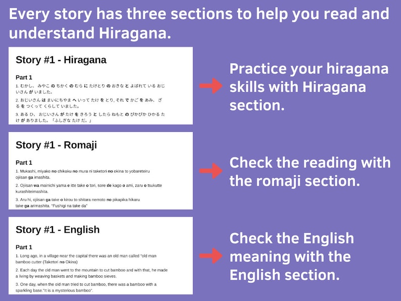 Histoires de pratique de lecture Hiragana pour les débutants image 2