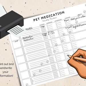 Pet Medication Fillable Printable &amp; Digital Tracker Chart Pages Pet ...