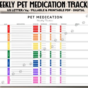 Pet Medication Fillable Printable &amp; Digital Tracker Chart - Etsy