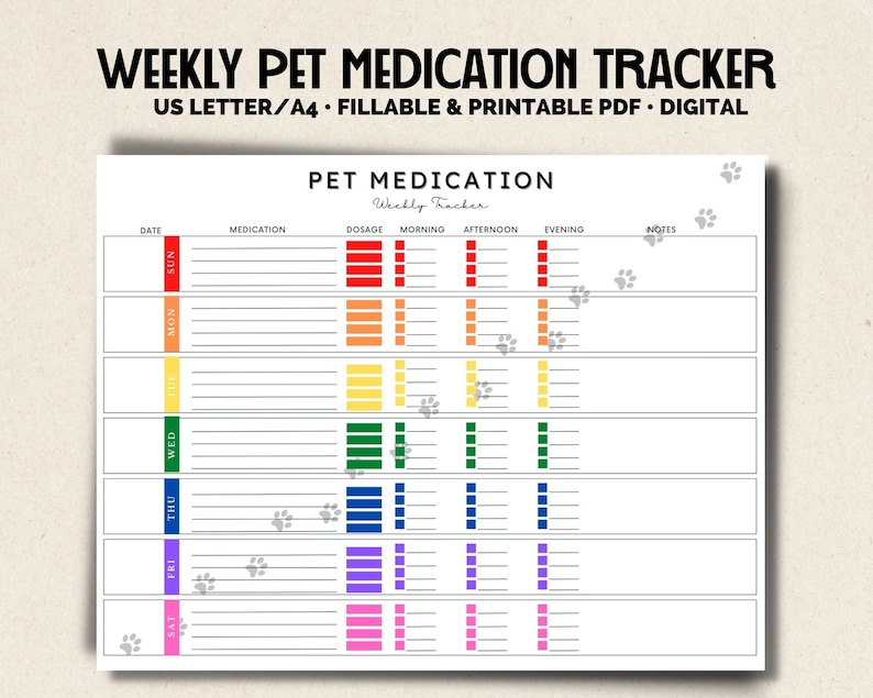 Pet Medication Fillable Printable & Digital Tracker Chart Pages Pet