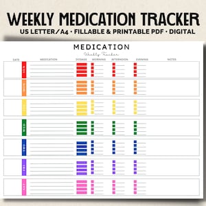 Medication Fillable Printable & Digital Tracker Chart Pages - Daily Medication Tracker - Medication Log - Medication Chart -Medicine Tracker
