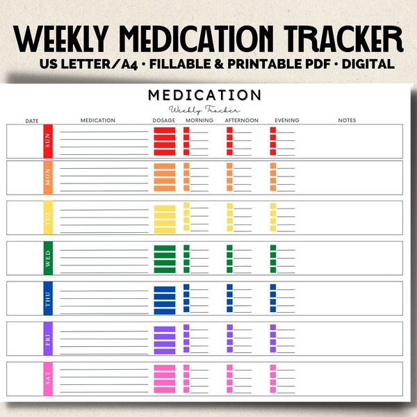 Medication Fillable Printable & Digital Tracker Chart Pages - Daily Medication Tracker - Medication Log - Medication Chart -Medicine Tracker