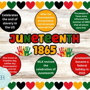 Juneteenth Bulletin Board Kit
