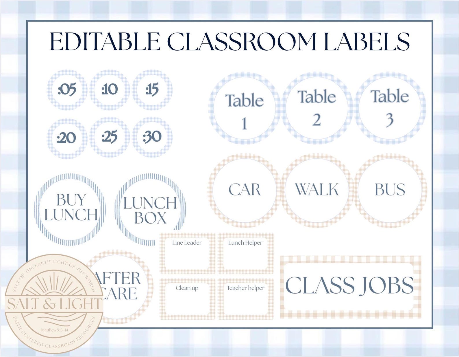 Blue Class Labels Editable Classroom Labels | Canva Template | Class Jobs Table Numbers ...