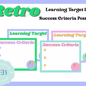 Può includere: Due poster in stile retrò con uno schema di colori verde e rosa. I poster sono intitolati "Obiettivo di apprendimento" e "Criteri di successo". Ogni poster ha uno spazio vuoto per scrivere e un'emoticon sorridente con fulmini.