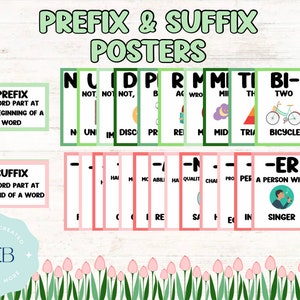 24 Botanical Prefix & Suffix Posters for the classroom