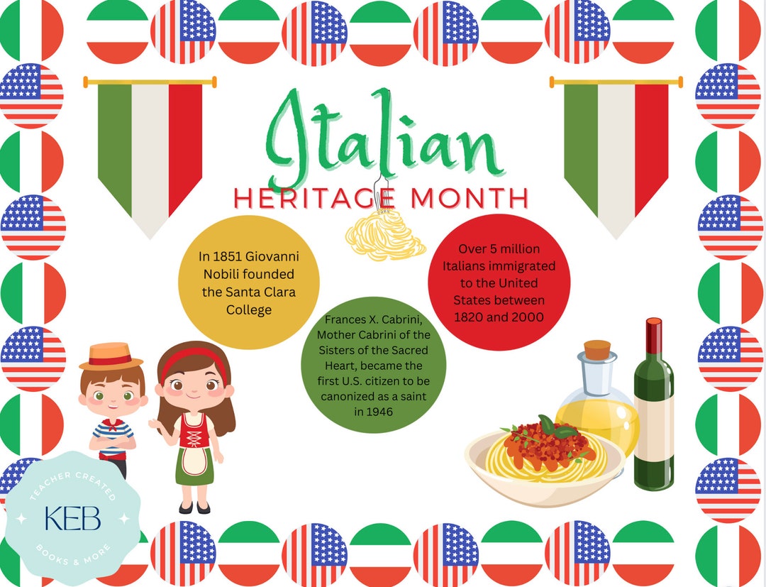 Italian Heritage Month Bulletin Board Kit Etsy