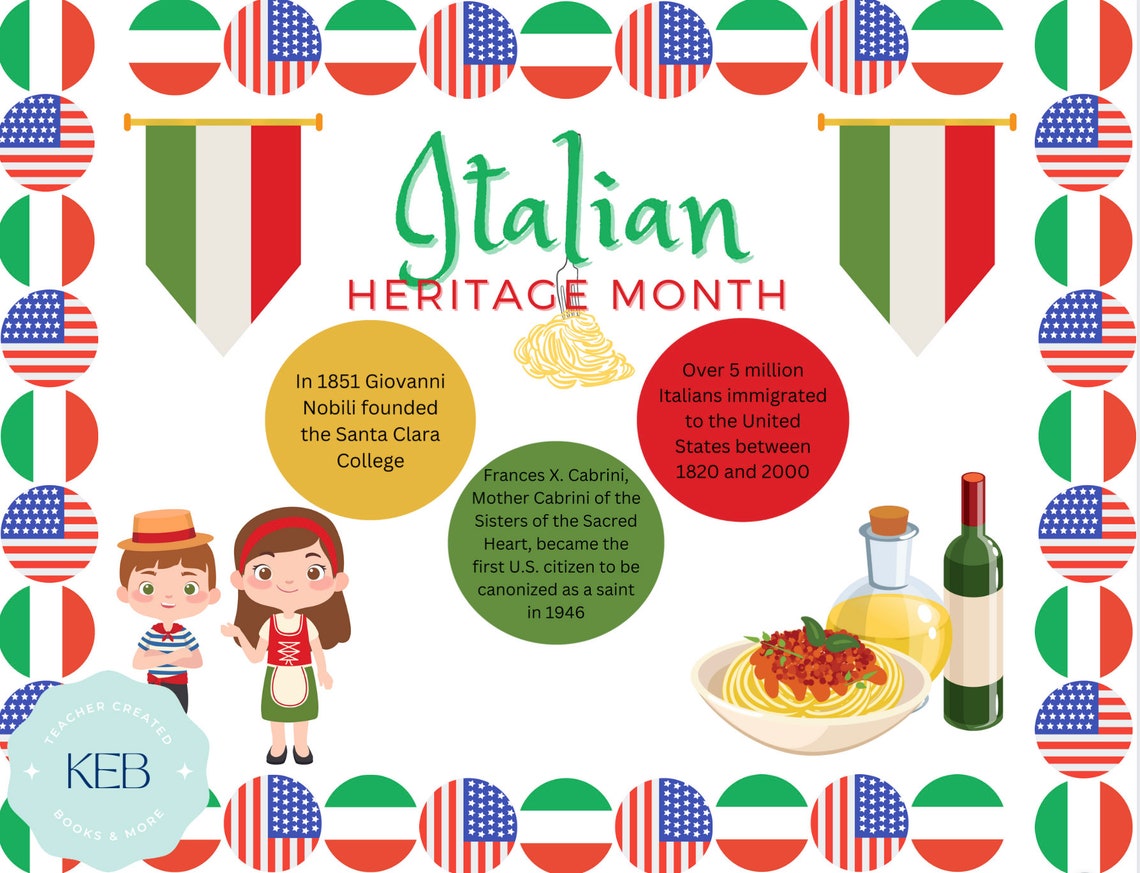 Italian Heritage Month Bulletin Board Kit Etsy