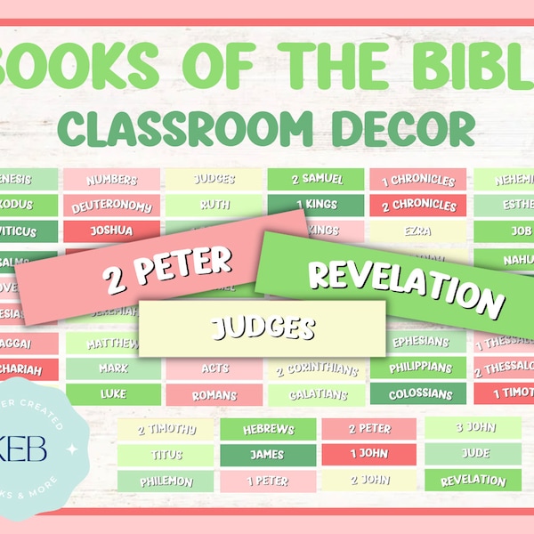 66 Printable Botanical Books Of The Bible for Classroom Decor & Memorization