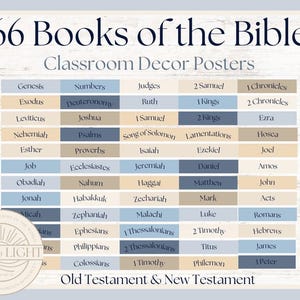 66 Books of the Bible Poster | Christian Classroom Decor | Bible Books Chart Printable | Sunday School Wall Decor | Neutral Blue Classroom