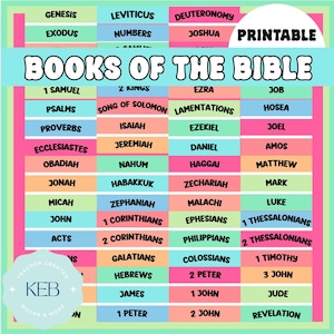 May include: A colorful printable chart listing the books of the Bible. The title "Books of the Bible" is in large, bold letters. Each book is in a different colored box, with the word "Printable" in the top right corner.