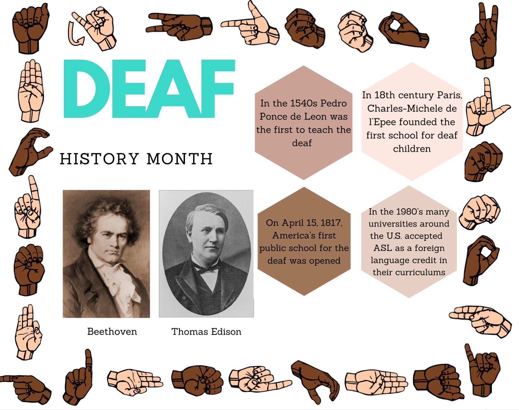 Deaf History Month Bulletin Board Kit Etsy