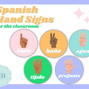 Spanish Retro Hand Sign Posters for the Classroom