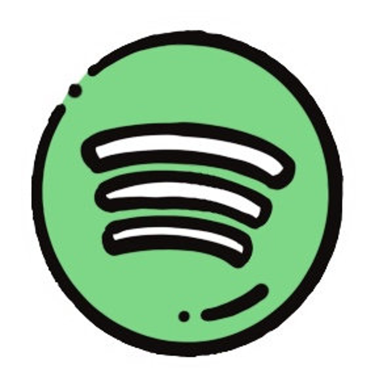 Spotify Sticker Etsy