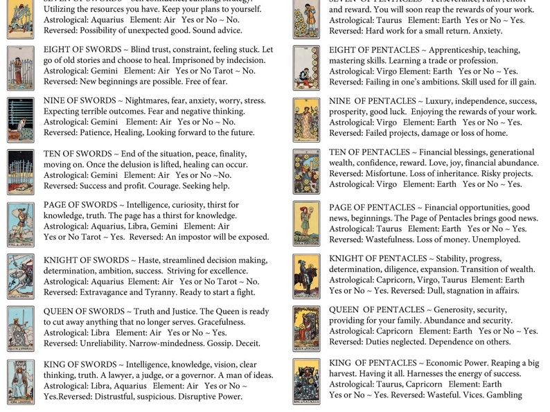 K&ouml;nnte beinhalten: Ein farbenfrohes Tarotkarten-Deck mit Illustrationen jeder Karte. Die Karten sind in zwei Spalten angeordnet, wobei der Name jeder Karte und ihre Bedeutung unter dem Bild aufgef&uuml;hrt sind. Die Karten sind alle im Vintage-Stil gehalten, mit wei&szlig;em Hintergrund und schwarzem Text.