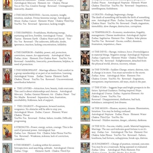 Tarot Spickzettel