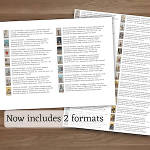 May include: Two white paper sheets featuring printed tarot card meanings and keywords. The text includes lists for the Suit of Swords and Suit of Pentacles with astrological associations. A rectangular label at the bottom reads, Now includes 2 formats.