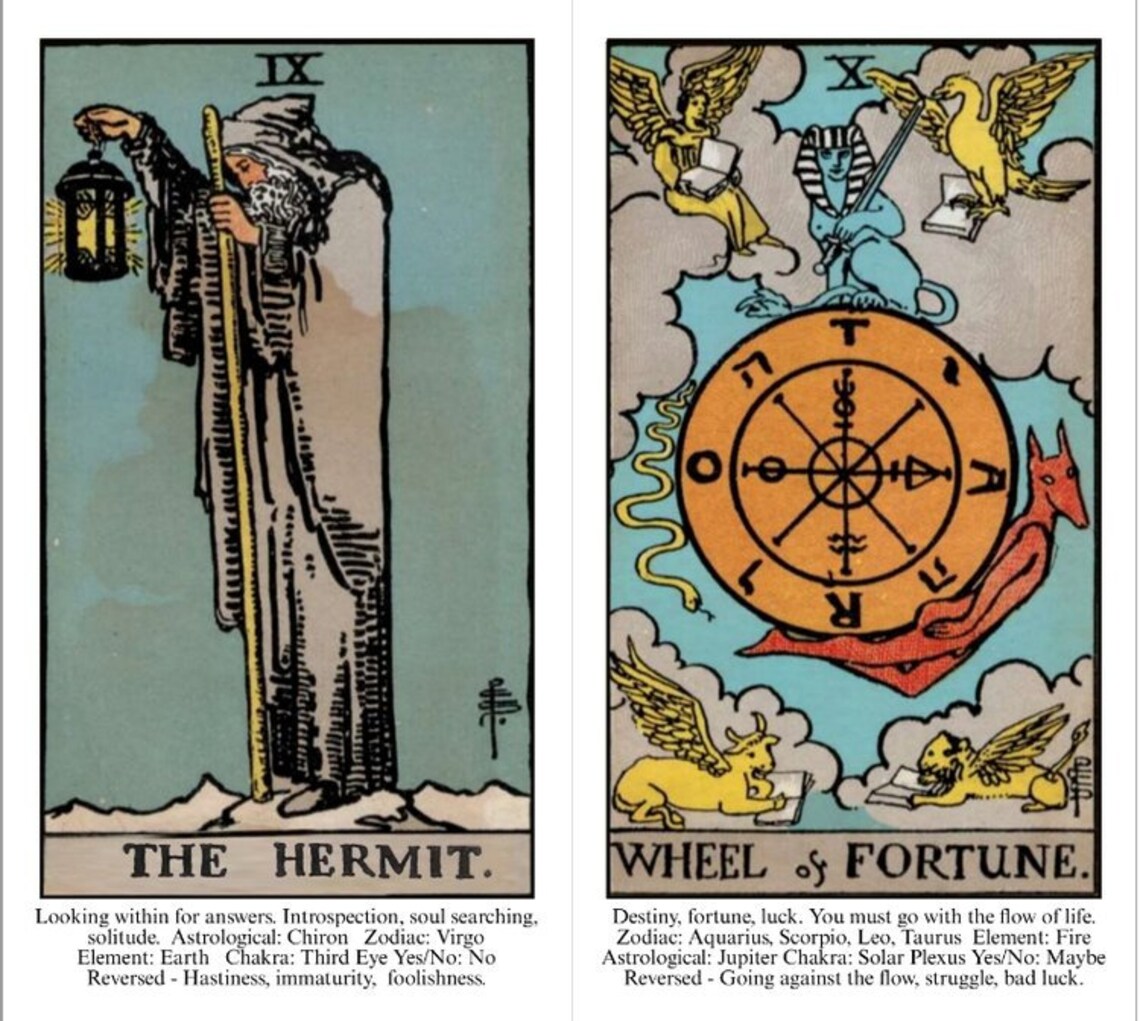 Tarot Cards With Meanings - Printable Rider Waite Tarot Cards - Etsy