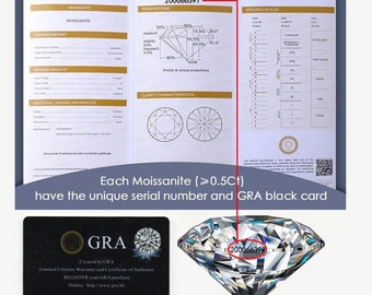 Trillion Cut Moissanite D/VVS1 Real Moissanite With GRA