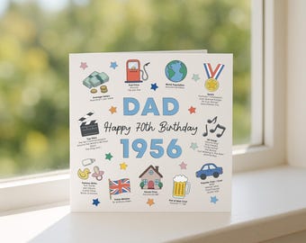 Dad's 70th Birthday Card, 1956 Trivia Keepsake, Milestone