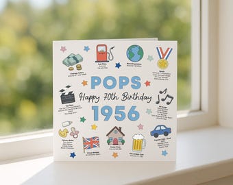 Pop's 70th Birthday Card, 1956 Trivia Keepsake, Milestone
