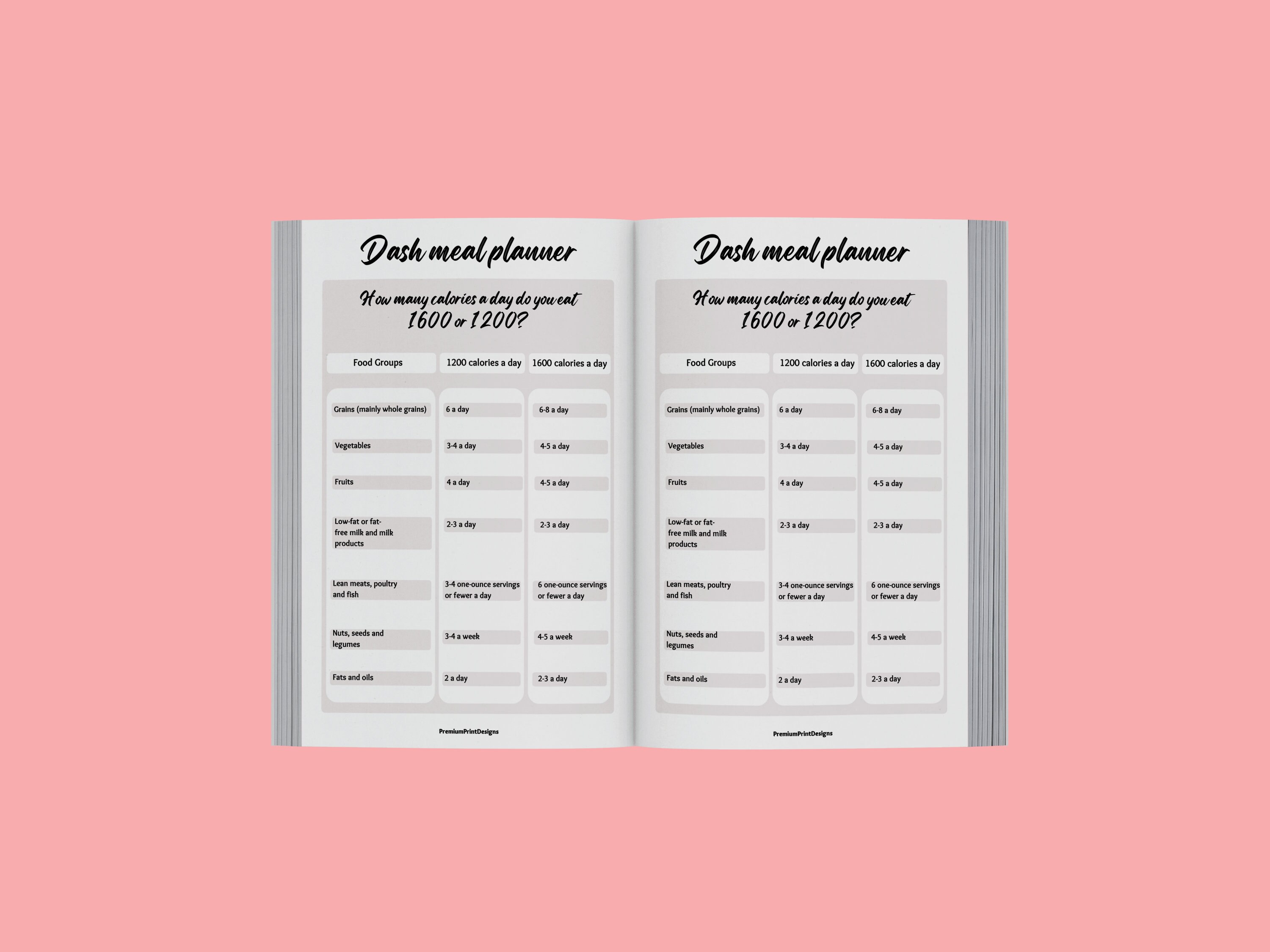 Dash Diet Meal Planner: Printable - Etsy